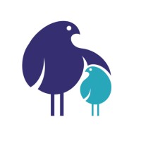 Futureproof logo