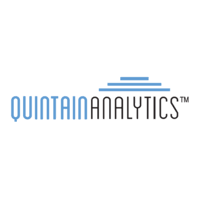 Quintain Analytics logo